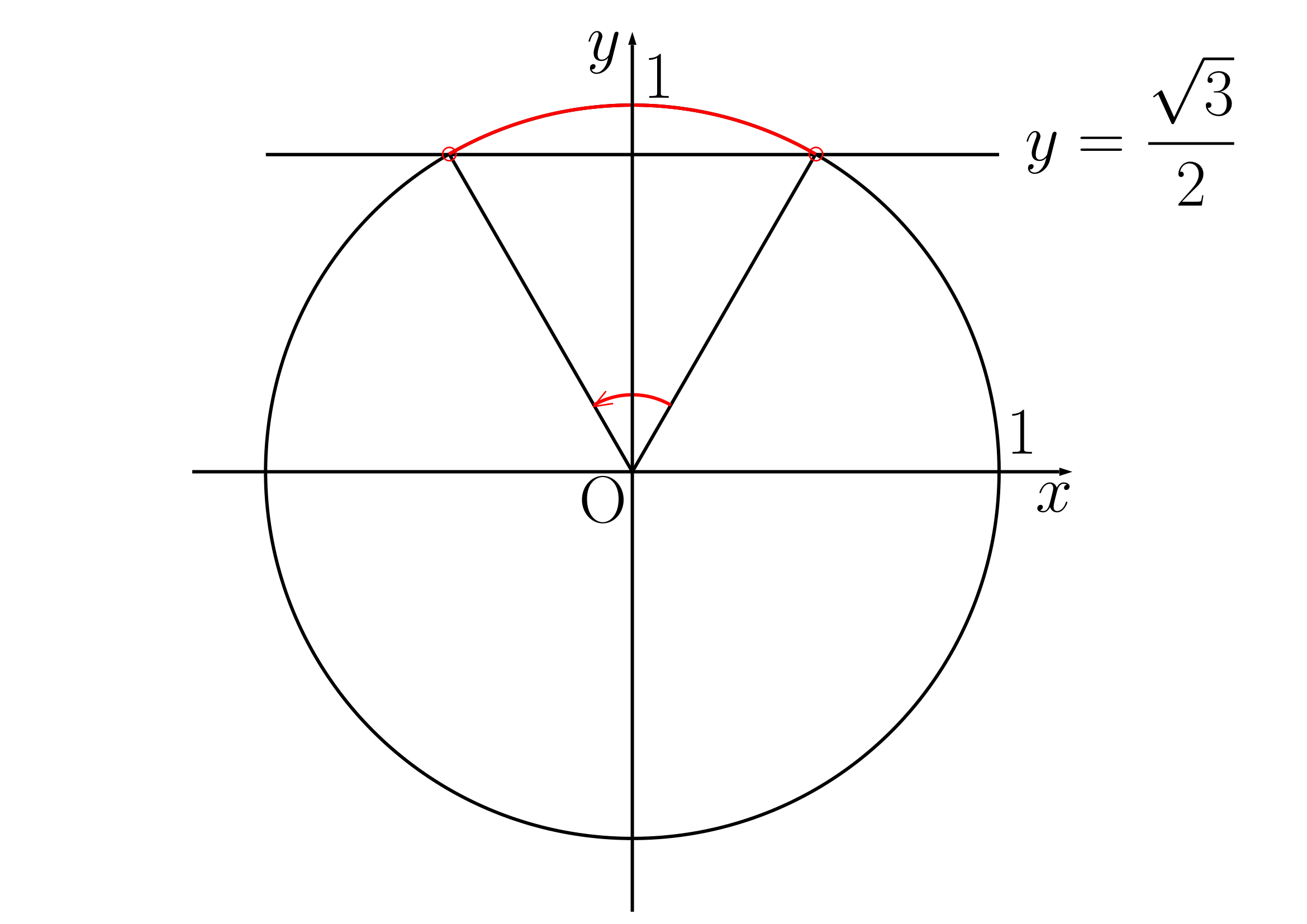 三角不等式例題(1)