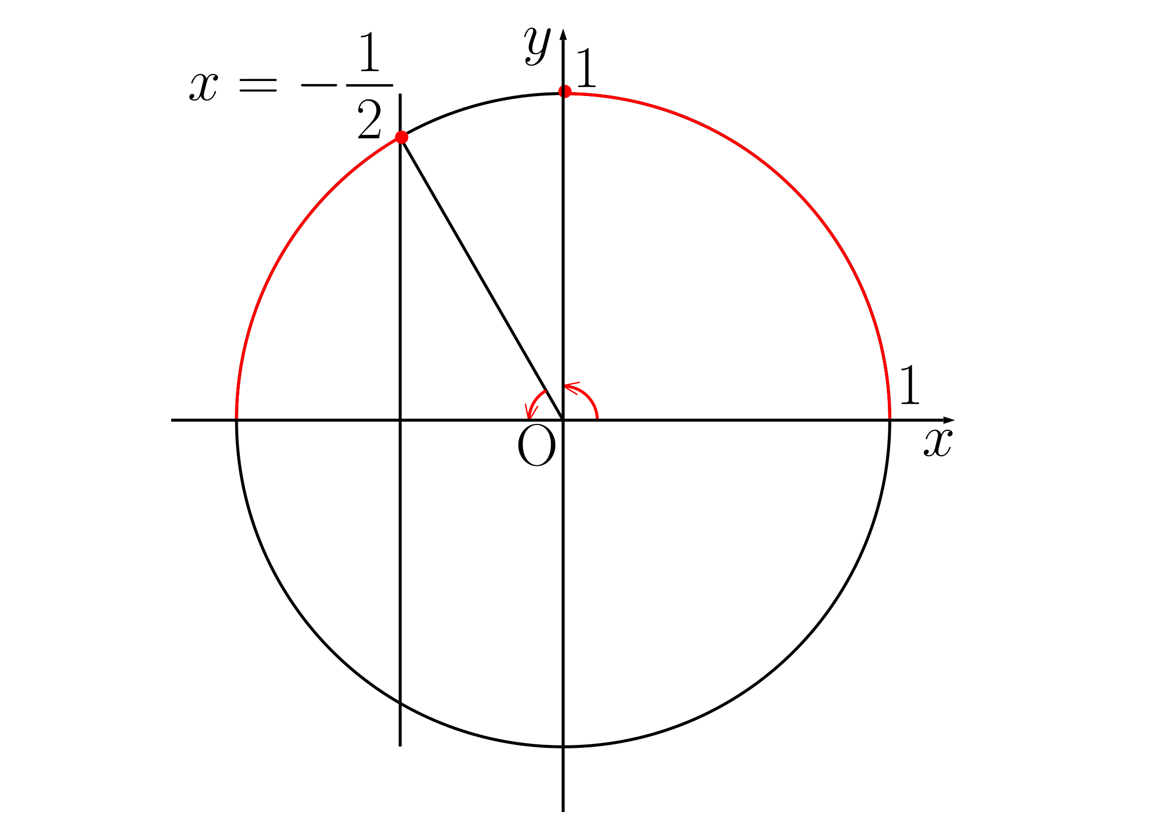 三角不等式例題(3)