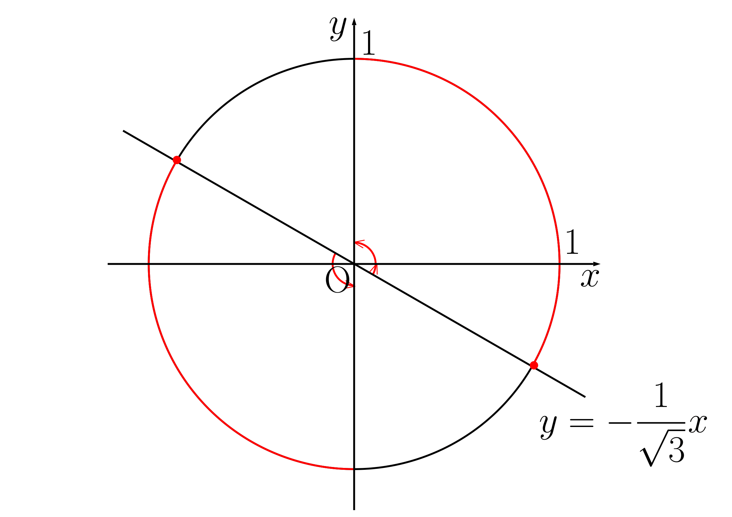 三角不等式数学Ⅱ例題(2)