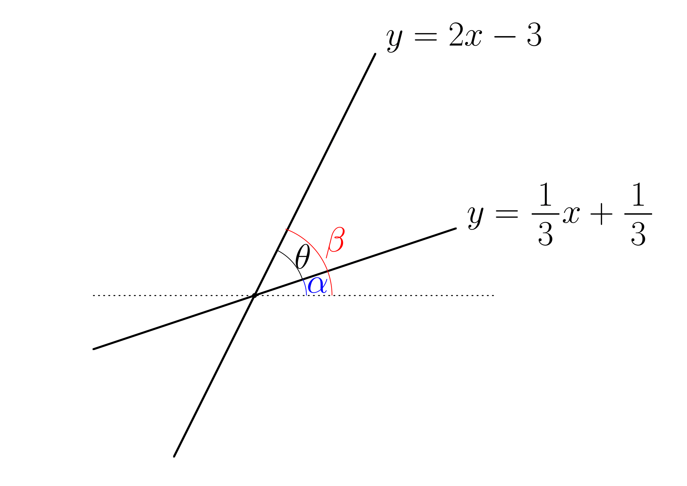 2直線のなす角を求める方法(加法定理利用)例題2