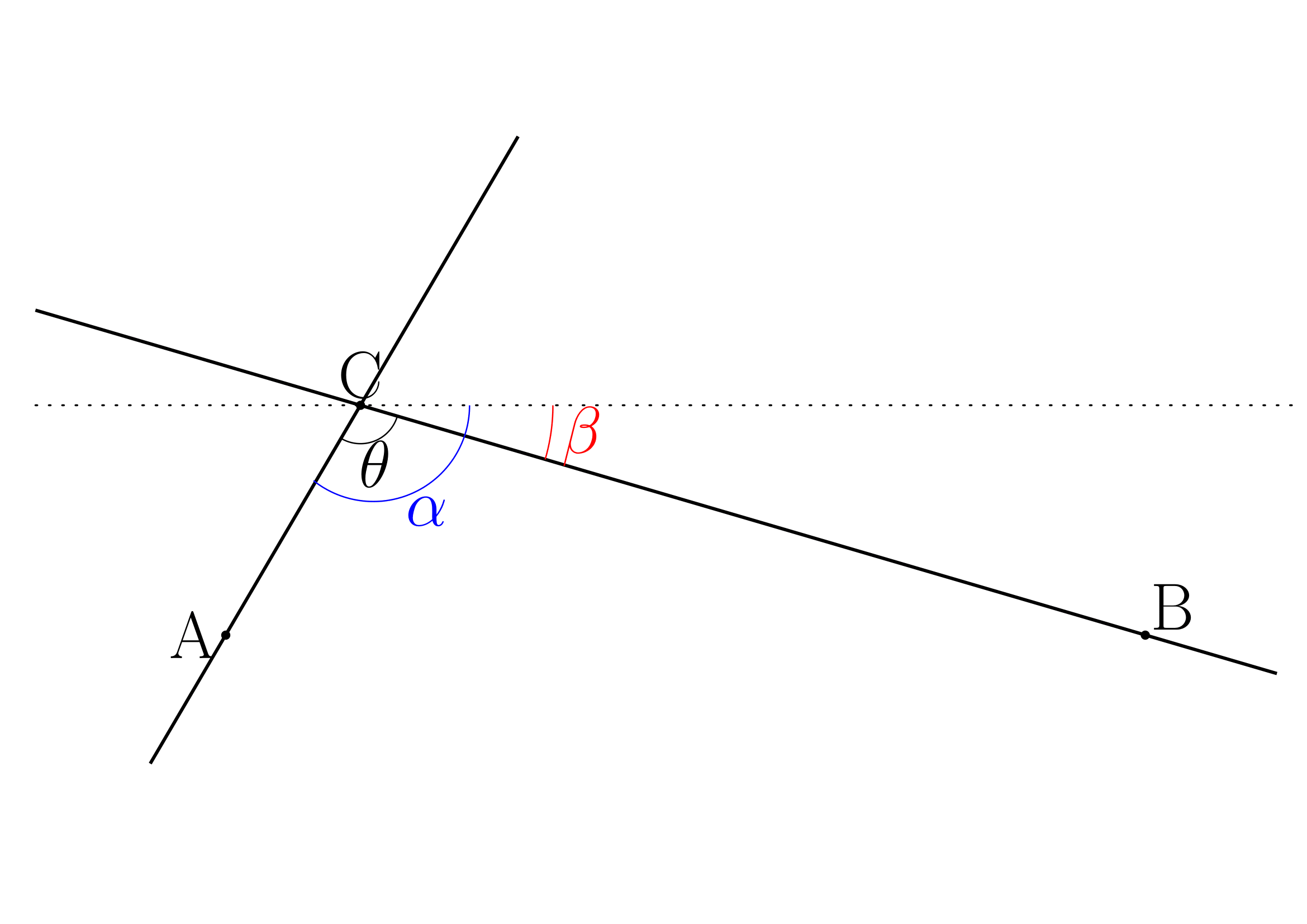 2直線のなす角を求める方法(加法定理利用)練習2