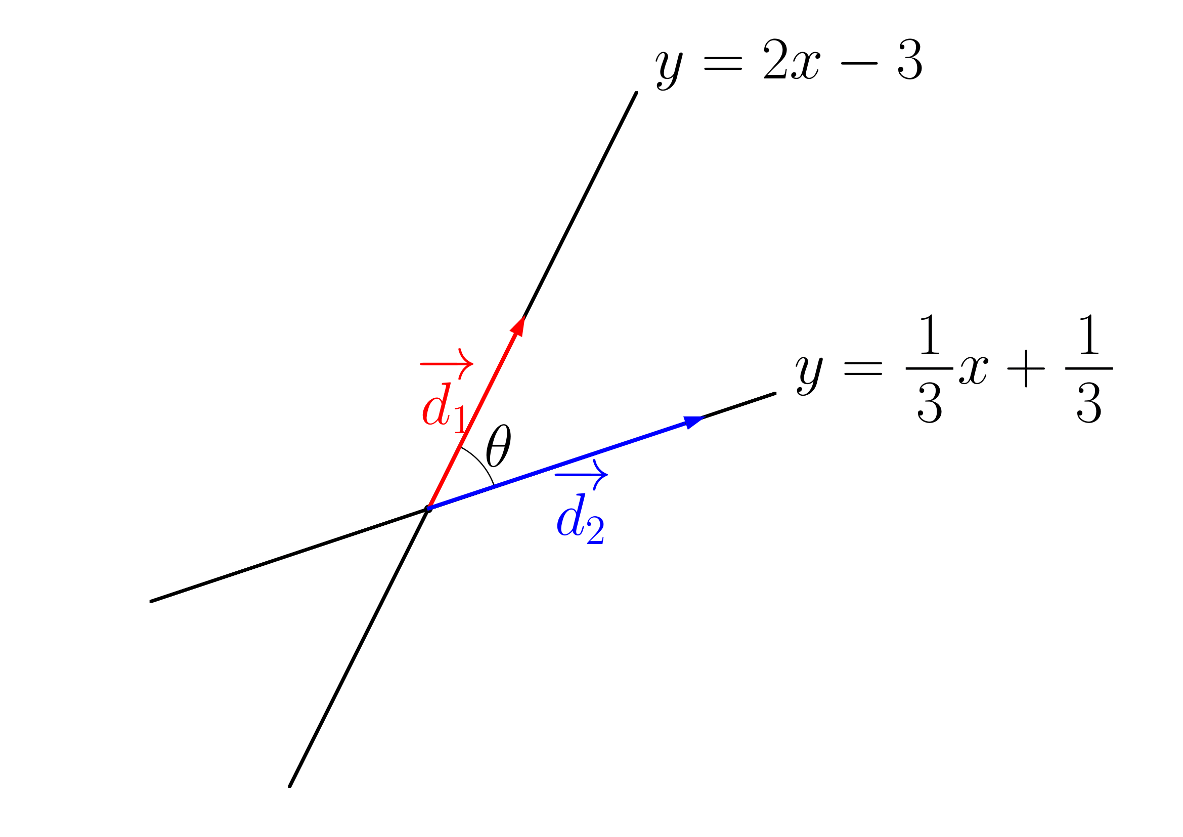 2直線のなす角(方向ベクトル利用)例題2
