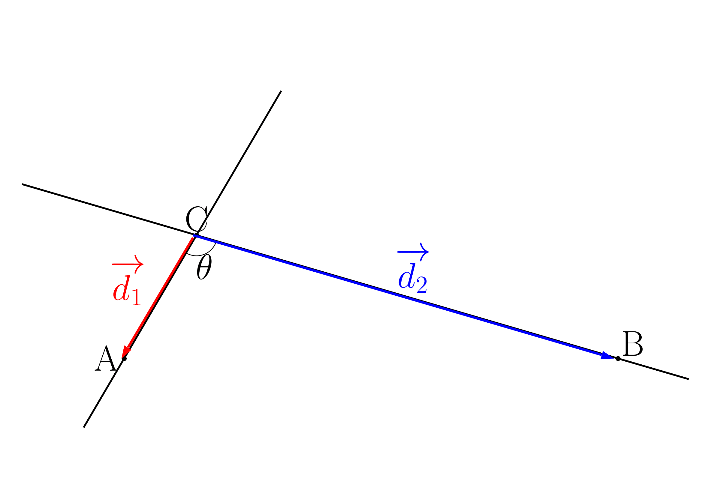 2直線のなす角(方向ベクトル利用)練習2