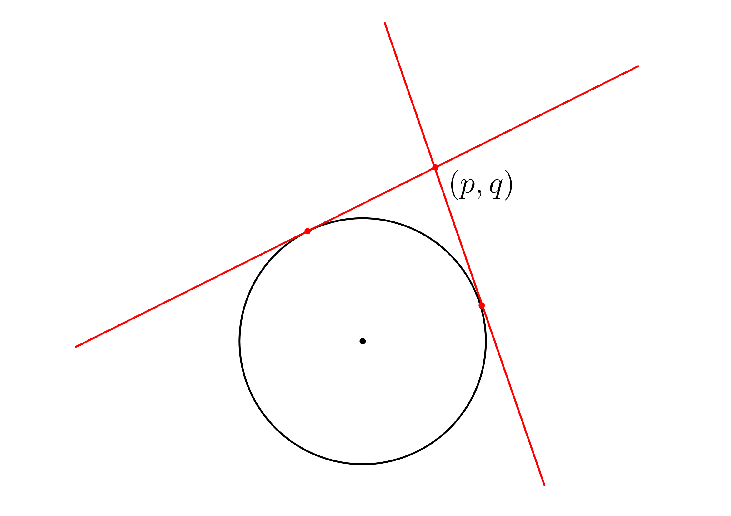 円外の点から引いた接線の求め方