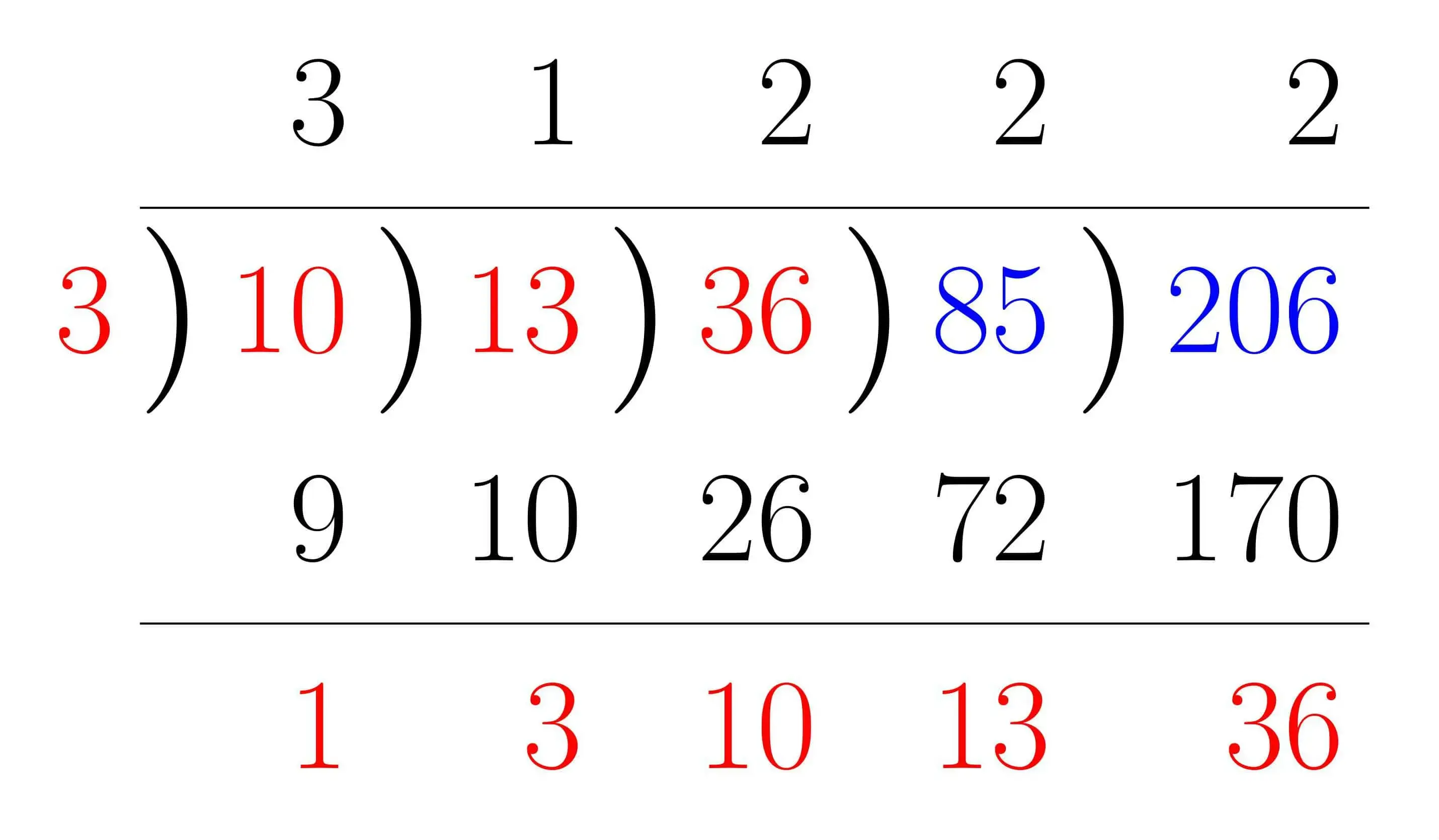 ユークリッドの互除法練習(2)
