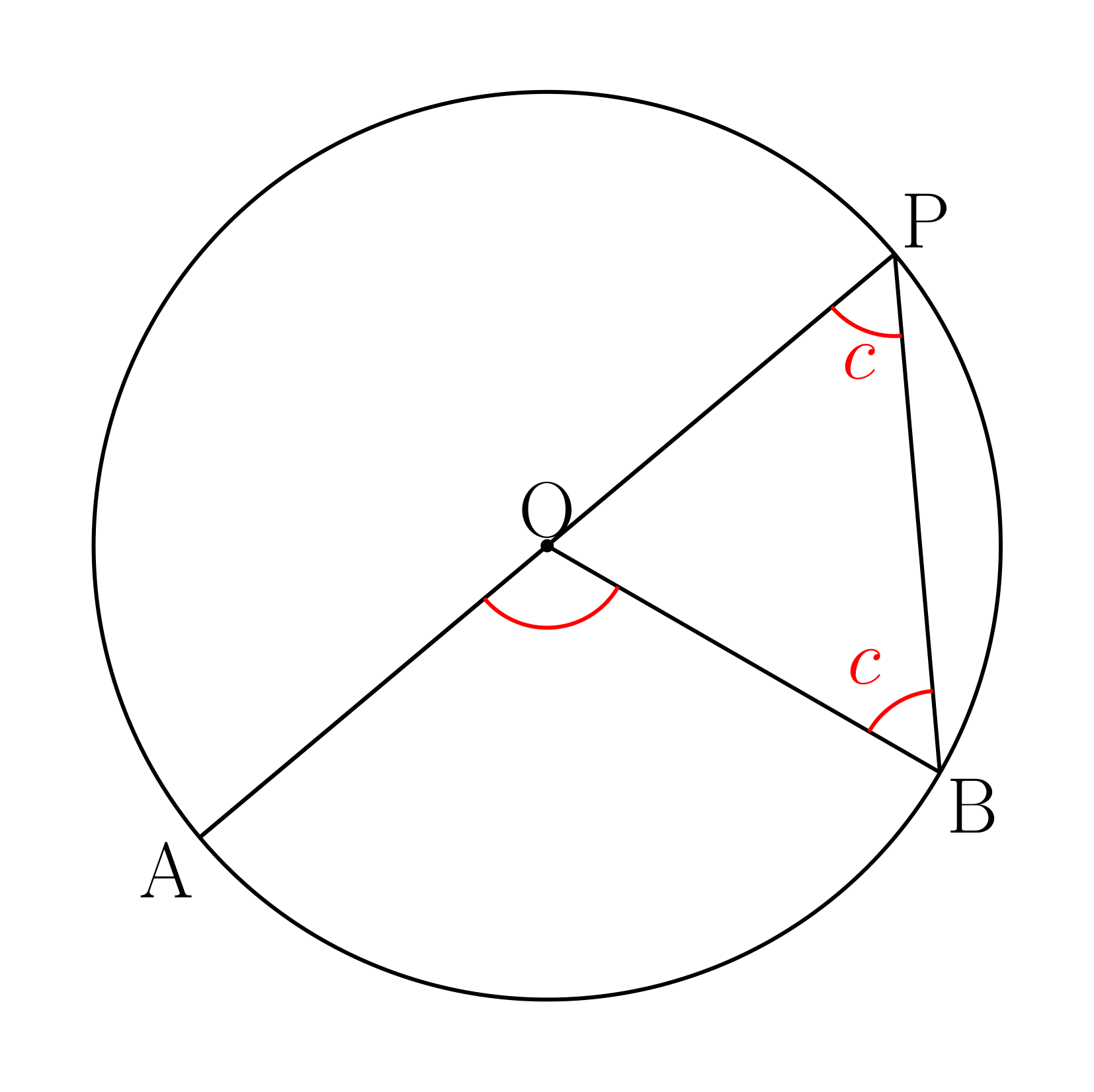 円周角の定理の証明2
