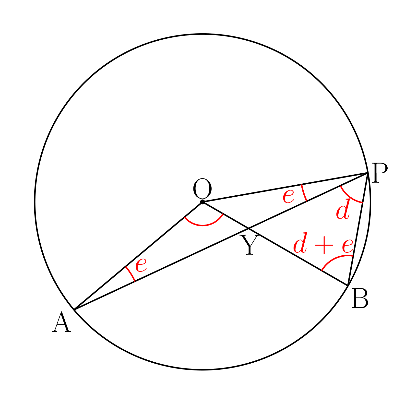 円周角の定理の証明3