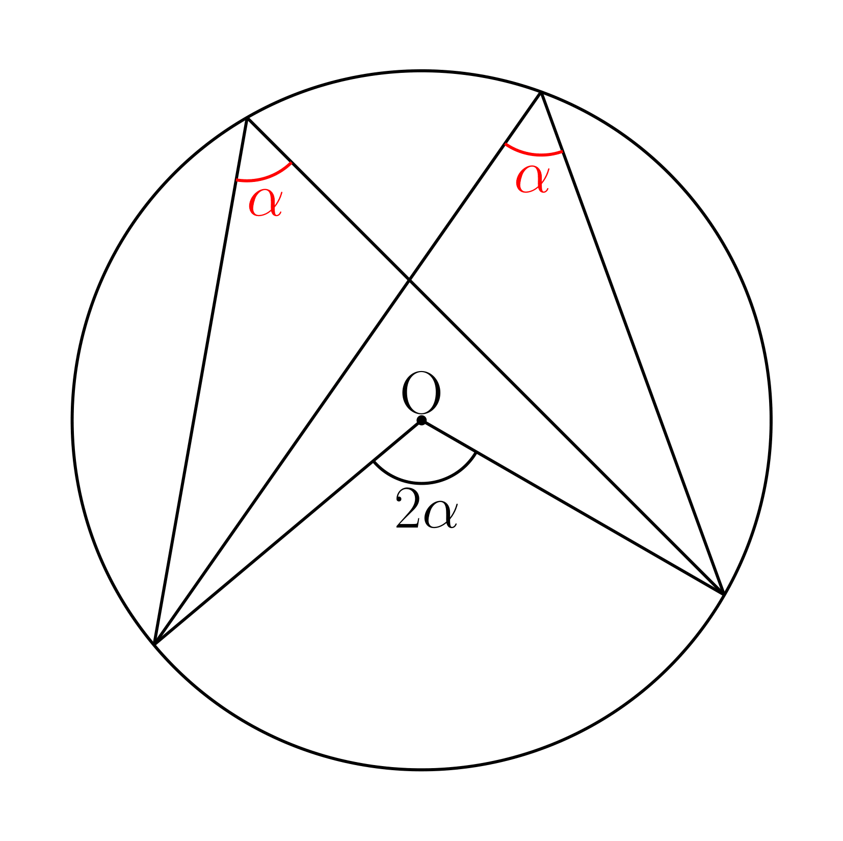 円周角の定理の定義
