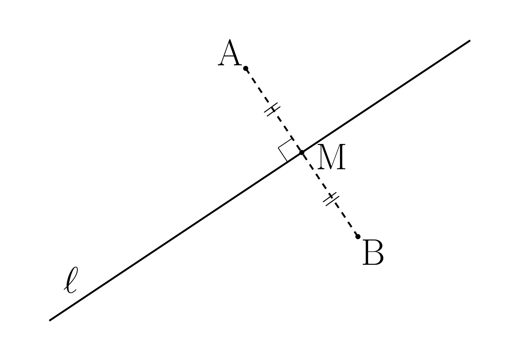 直線に関して対称な点の座標の求め方の図