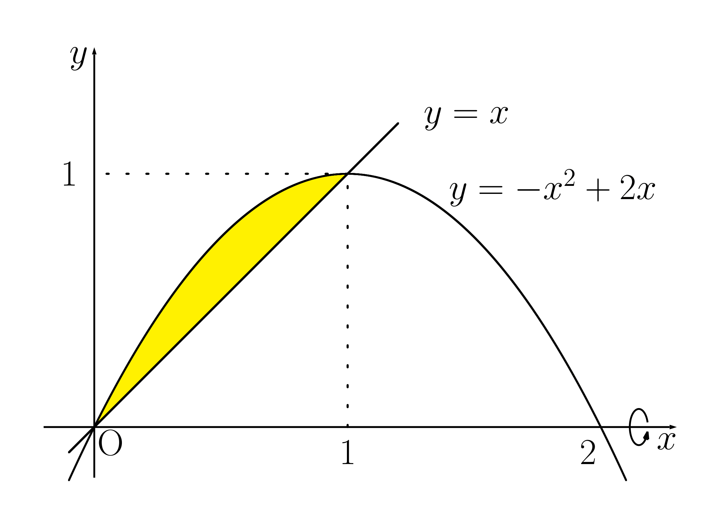 例題の図2