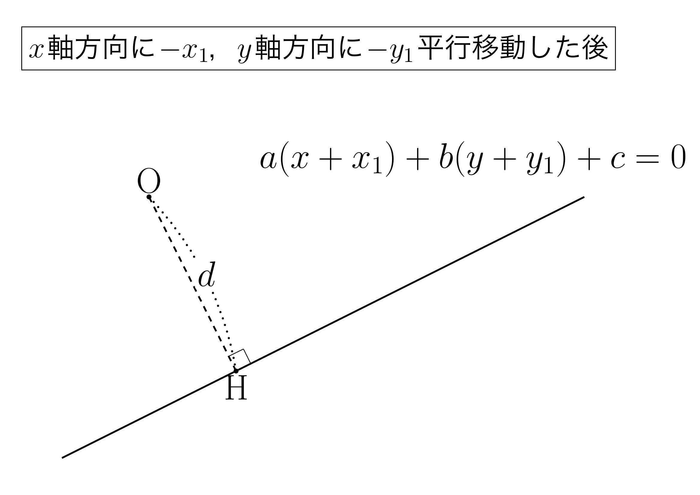 点と直線の距離の証明