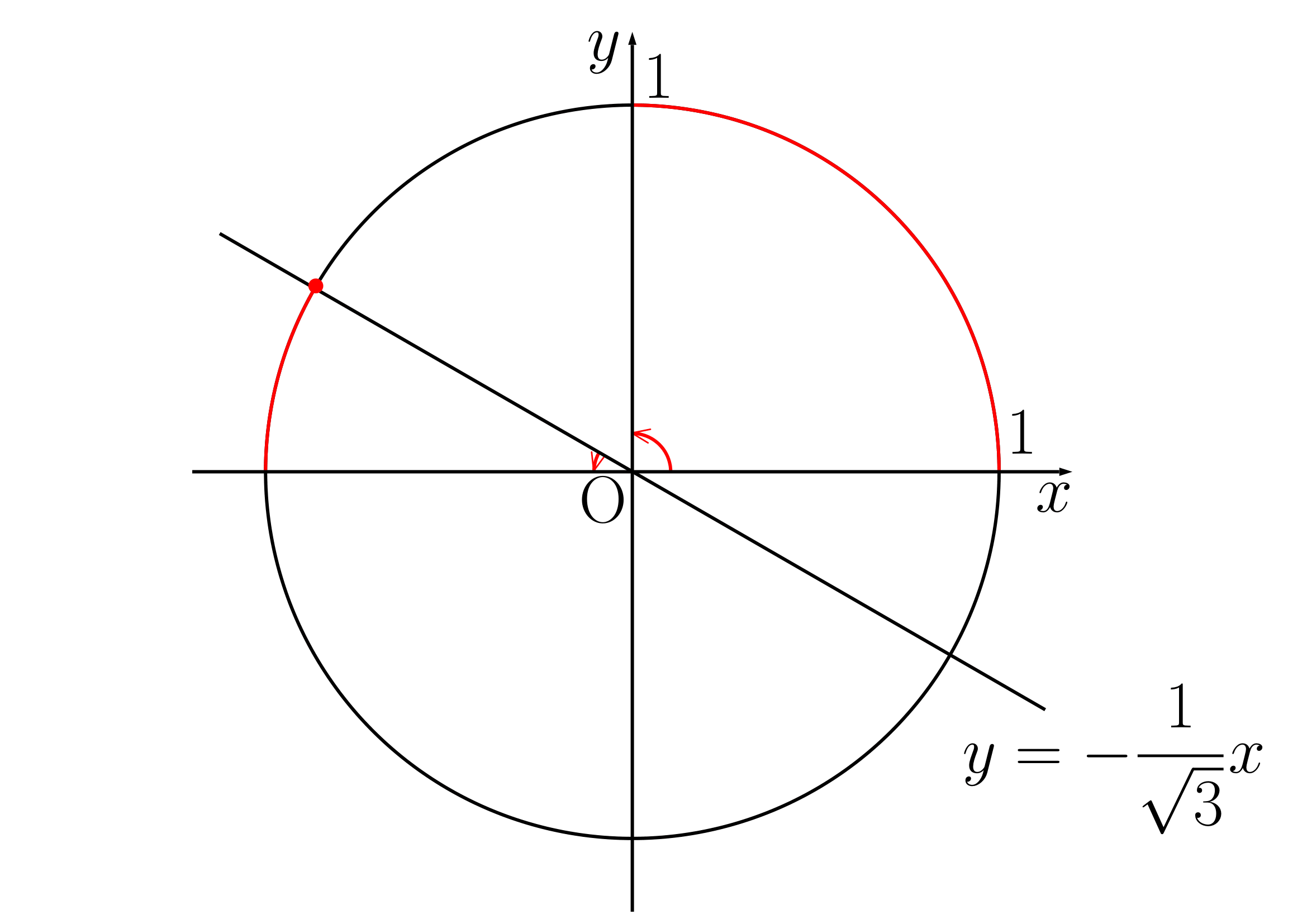 三角不等式例題(2)